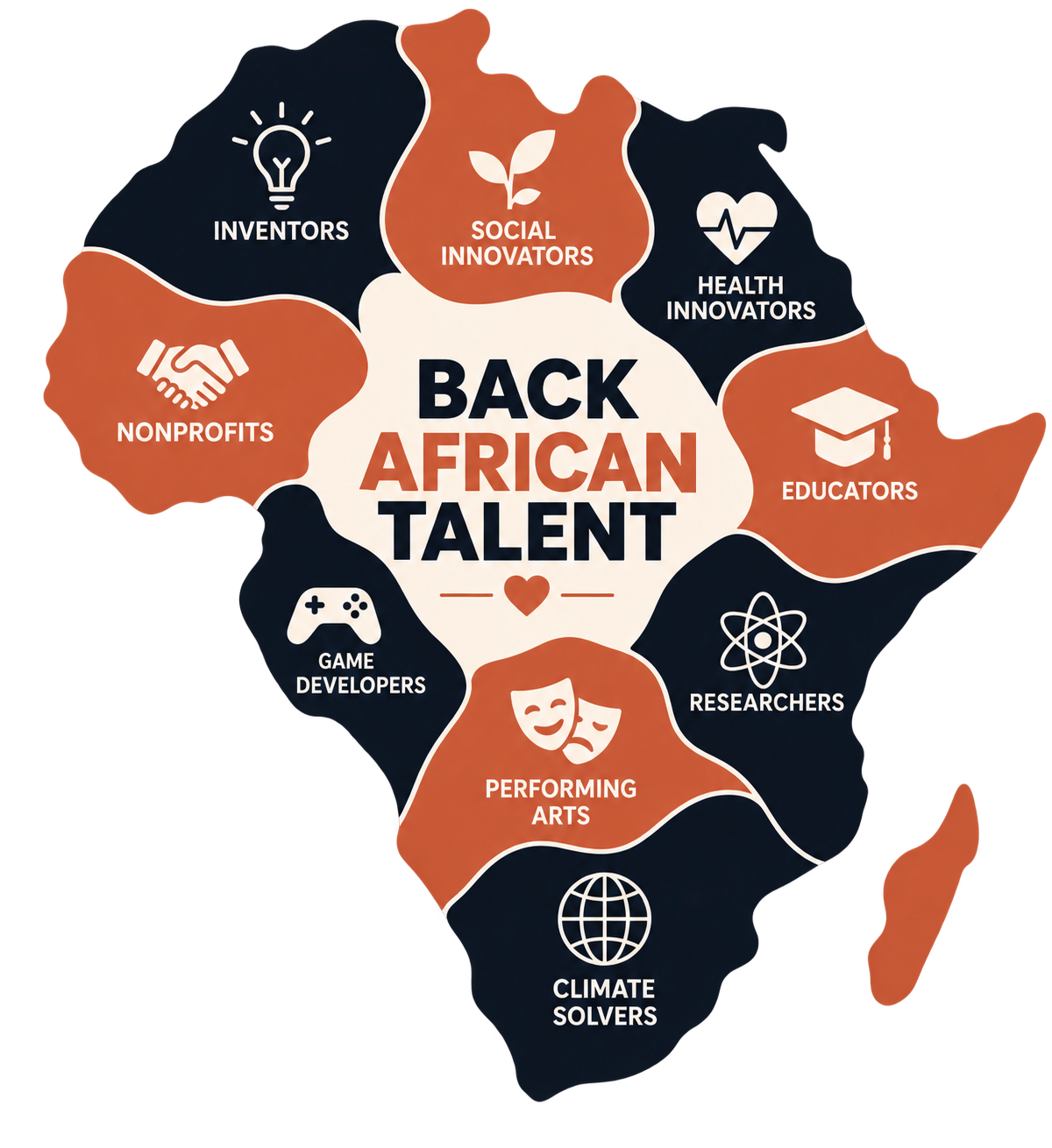 Map of Africa showing BoxOutAfrica's reach